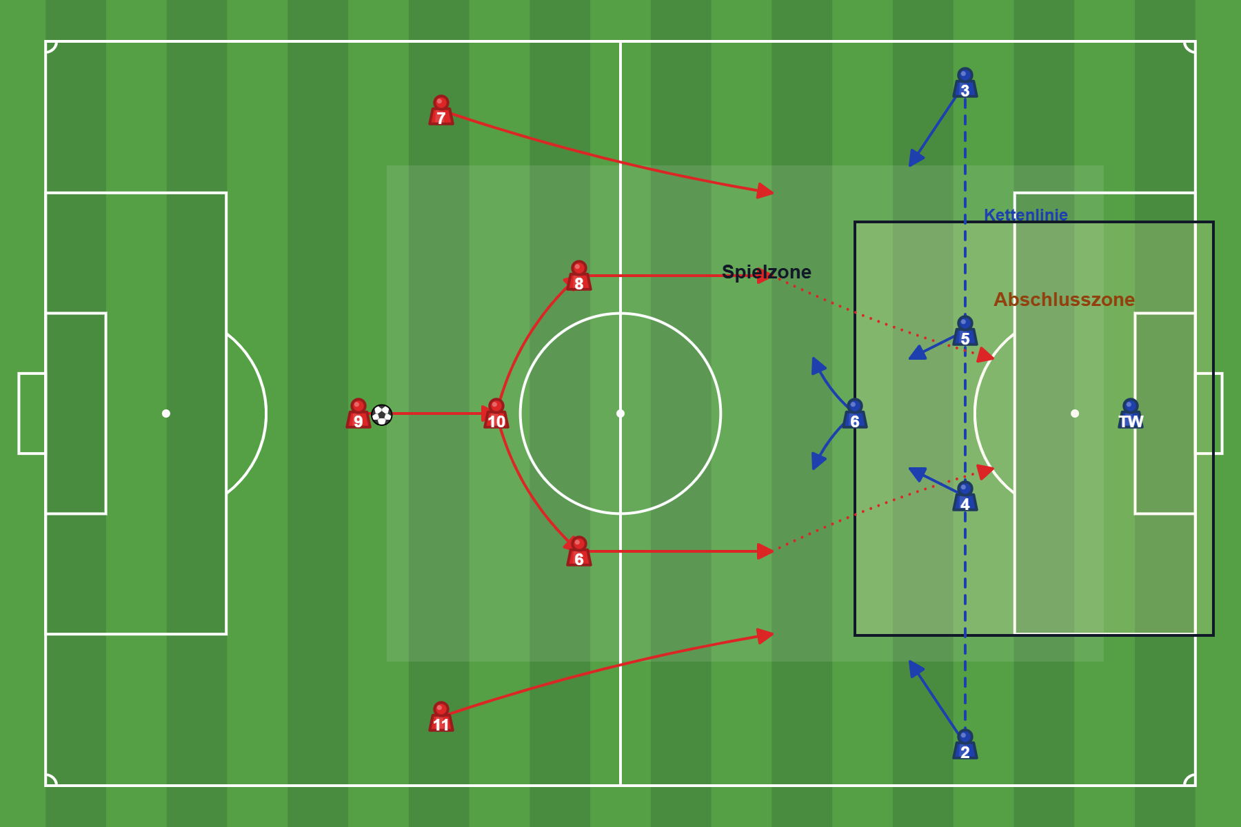 PitchPlanner Editor Screenshot